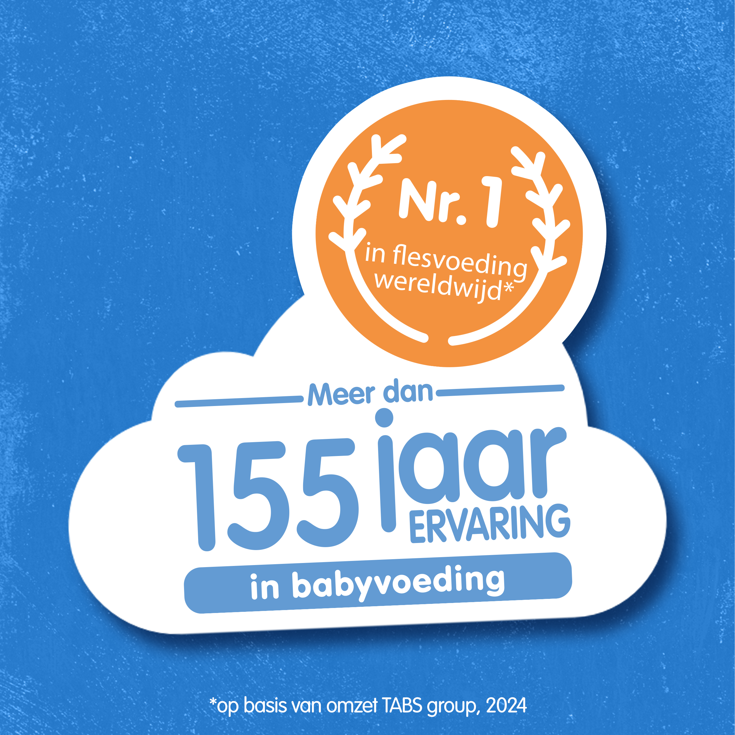 155 jaar ervaring
