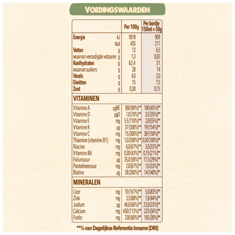 NESTLÉ® Baby Cereals Biscuit 6+ maanden