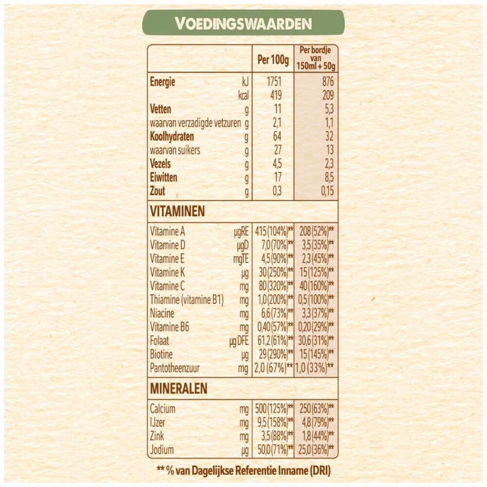 NESTLÉ® Baby Cereals Multifruit 12+ maanden