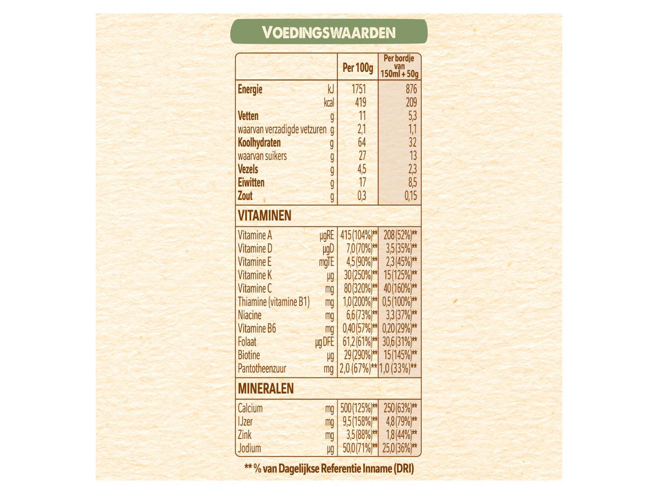 NESTLÉ® Baby Cereals Multifruit 12+ maanden