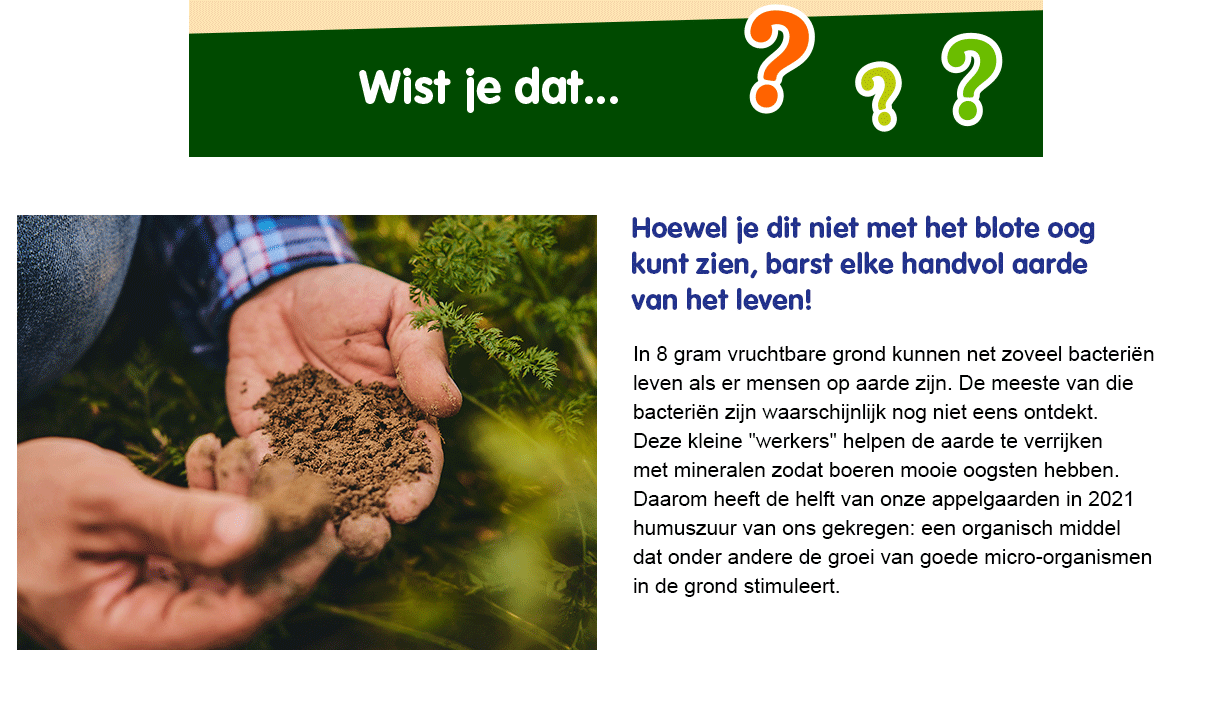 Wist je dat aarde vol leven zit?