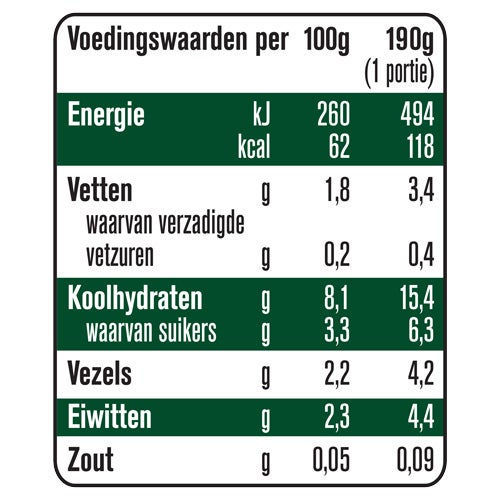 gerber-organic-plant-tastic-groenteschotel-voedingswaarden