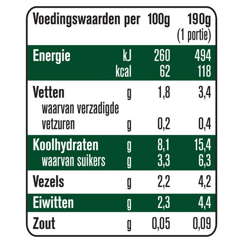  gerber-organic-plant-tastic-groenteschotel-voedingswaarden