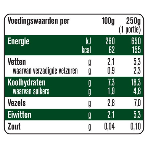 gerber-organic-plant-tastic-kokoscurry-voedingswaarden