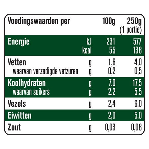 gerber-organic-plant-tastic-marokkaanse-tajine-voedingswaarden