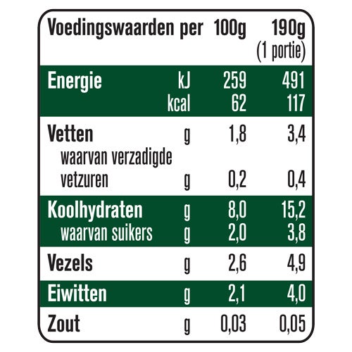 gerber-organic-plant-tastic-stoofschotel-met-pompoen-voedingswaarden