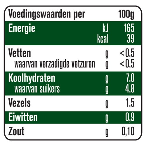 Gerber Veggie Power Pompoen voedingswaarden