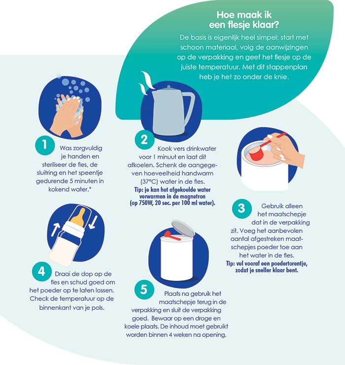 how i prepare a bottle