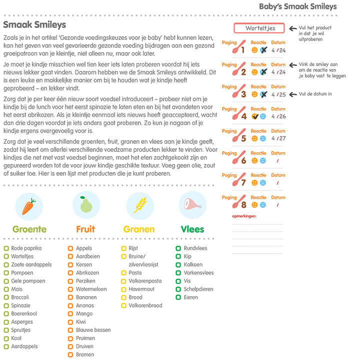 smaak smileys