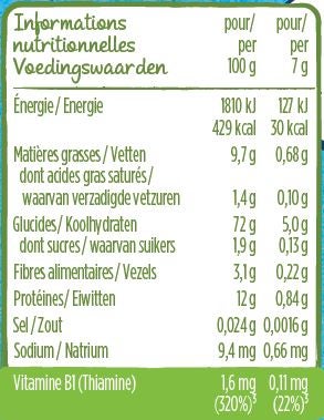 Voedingswaarden nutripops wortel