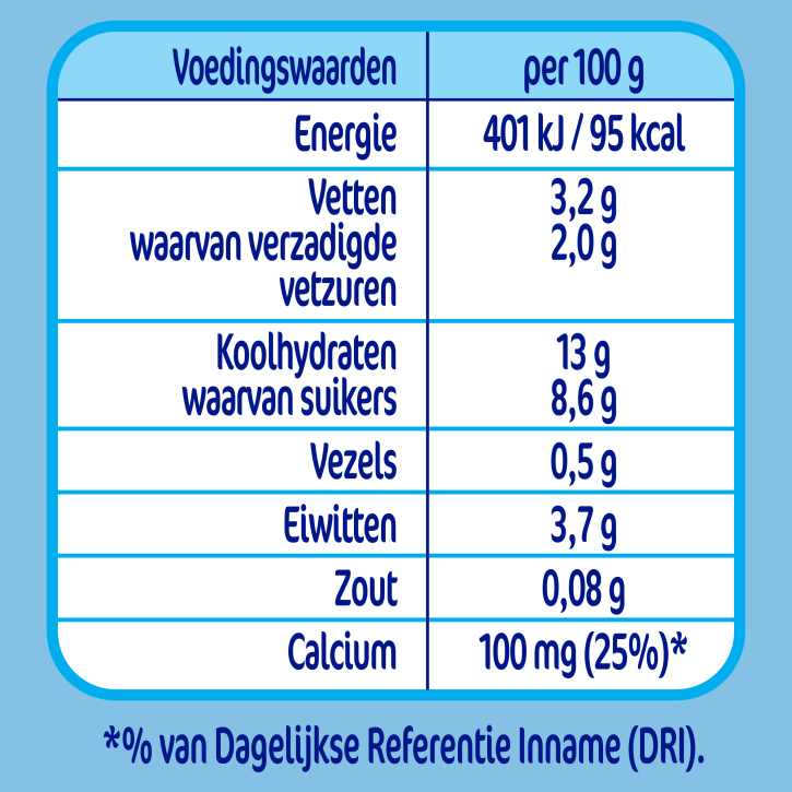 Voedingswaarden Nestlé Yogolino Kids Biscuit