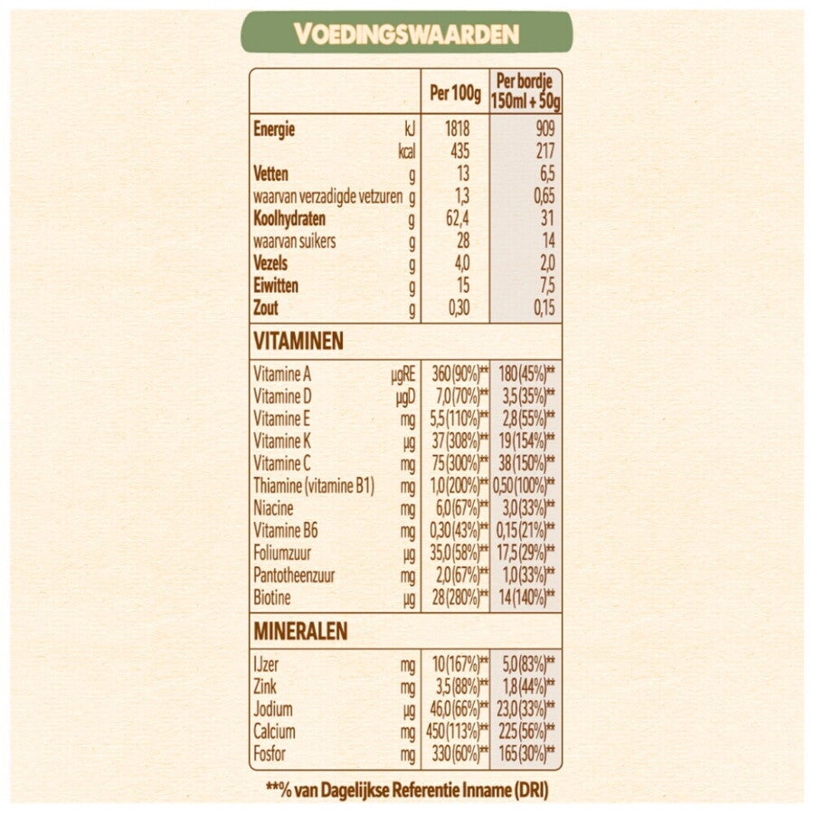NESTLÉ® Baby Cereals Biscuit 6+ maanden