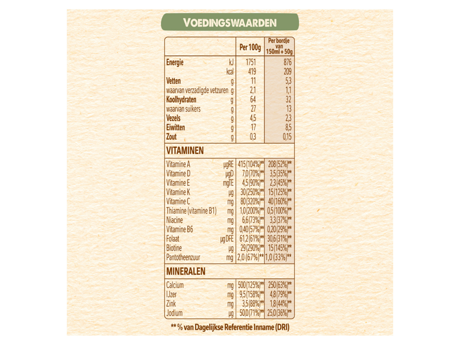 NESTLÉ® Baby Cereals Multifruit 12+ maanden