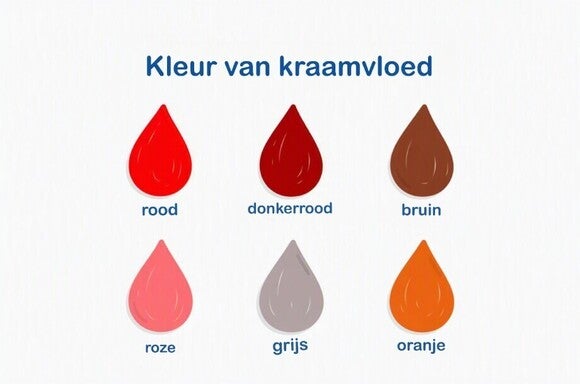 Verschillende kleuren kraamvloed