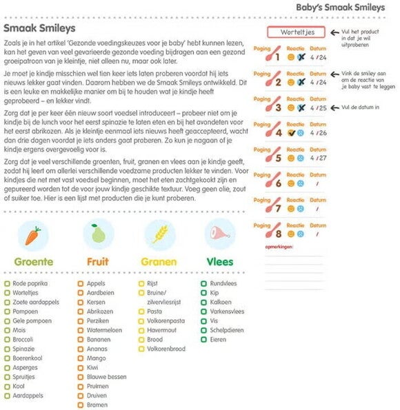 smaak smileys