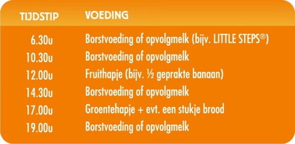 Voedingsschema baby 6 maanden